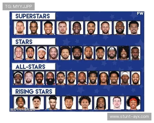 足球球星反义词解析：从绿茵场上的巨星到默默无闻的替补球员