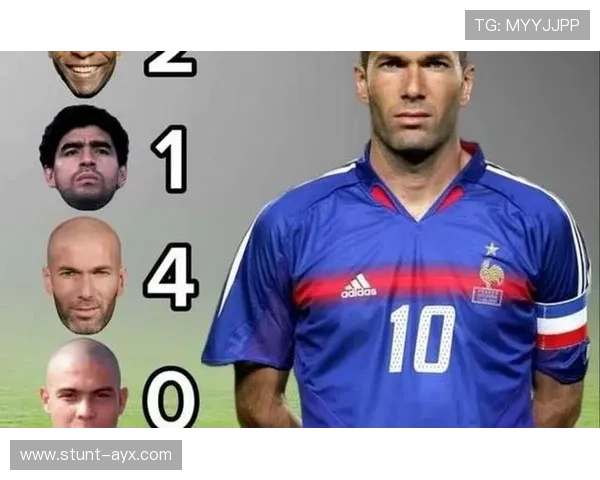 足球界十四号球星盘点 谁是这个位置上的最佳代表人物